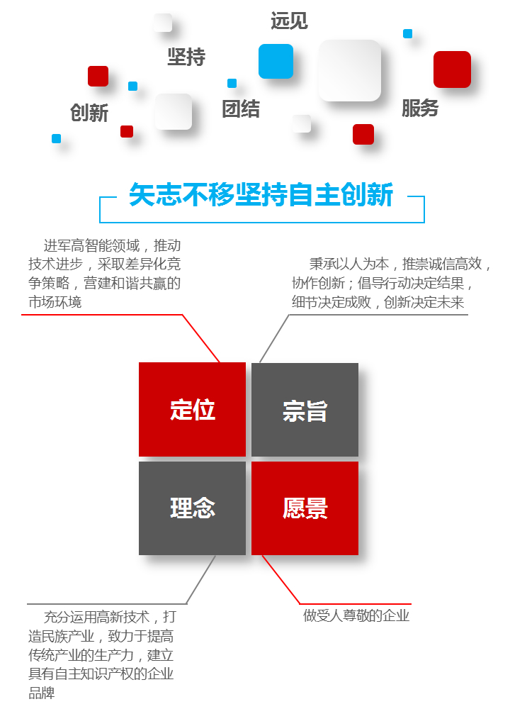 企业文化.jpg
